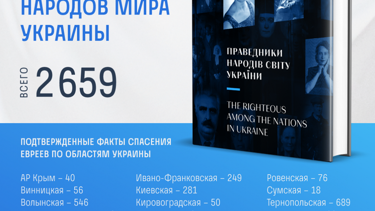 Book of Righteous Among the Nations of Ukraine to be published on the occasion of the Babyn Yar 80th anniversary - фото 1