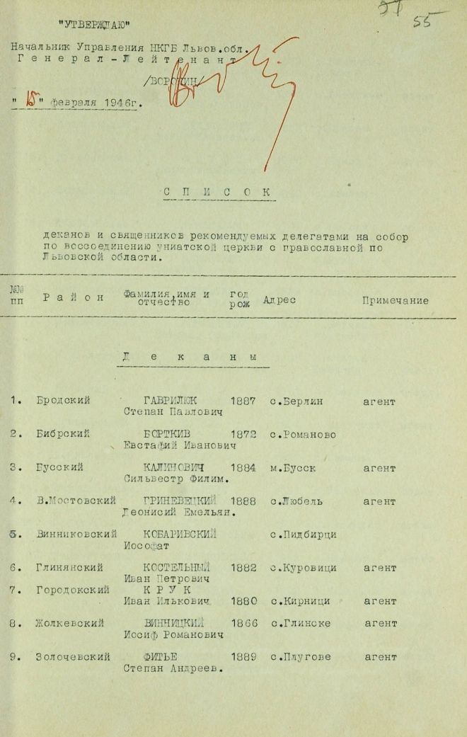 Список делегатів по Львівській області із зазначенням агентів - фото 68765