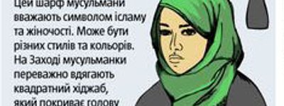 В Крыму мусульманкам запретили фотографироваться на права в хиджабе