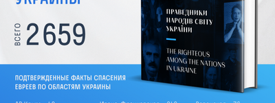 Book of Righteous Among the Nations of Ukraine to be published on the occasion of the Babyn Yar 80th anniversary