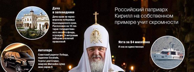 Священика, який закликав Патріарха Кирила задекларувати своє майно, заборонили у служінні