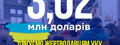 Since the beginning of the war, UCU has raised over USD 3,000,000 for the victory of Ukraine