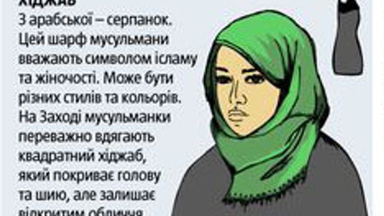 В Крыму мусульманкам запретили фотографироваться на права в хиджабе - фото 1