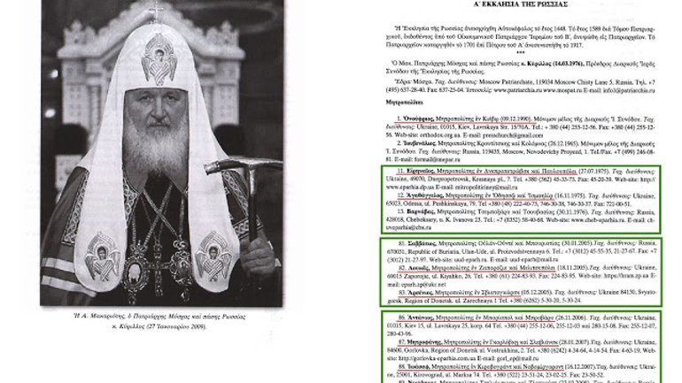 В офіційному виданні Вселенського Патріархату єрархи УПЦ МП «втратили» свої титули - фото 1