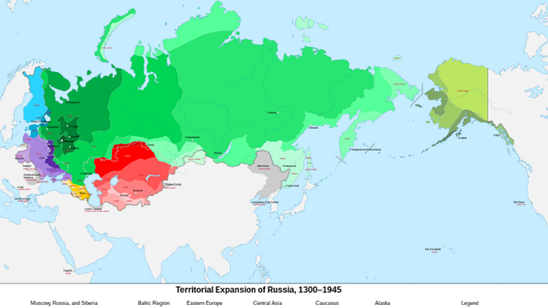 Розширення російської імперії - фото 1