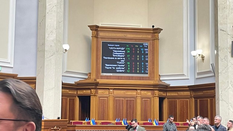The Verkhovna Rada passed the first reading of a bill banning the Moscow Patriarchate - фото 1