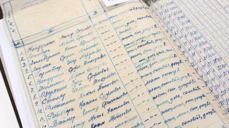 На Хмельниччині оцифровують архівні документи про єврейську громаду та Голокост - фото 1